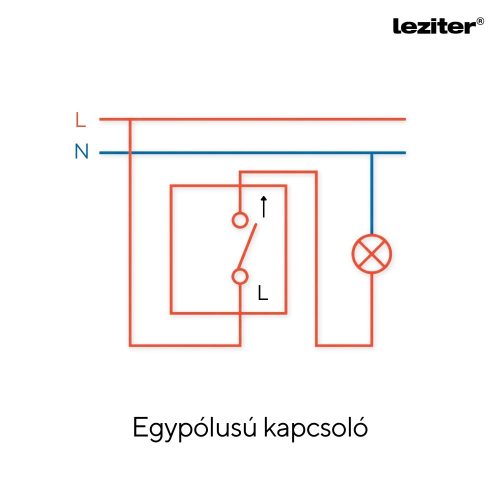Nova egy áramkörös egypólusú kapcsoló keret nélkül 101 fehér