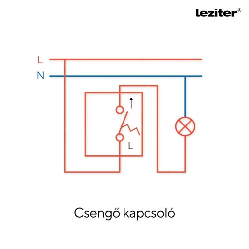 Nova kettős csengő kapcsoló 101N fehér kerettel