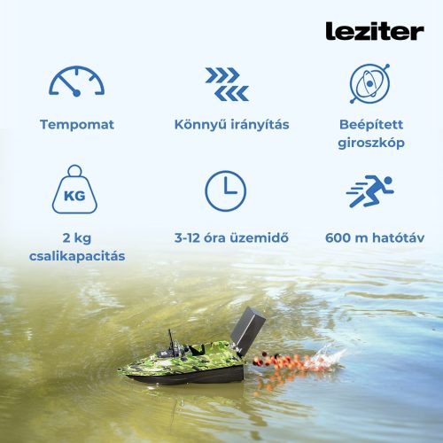 Etetőhajó X2 GPS hátrakidobós terepmintás zöld
